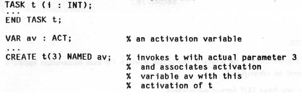 activations named example